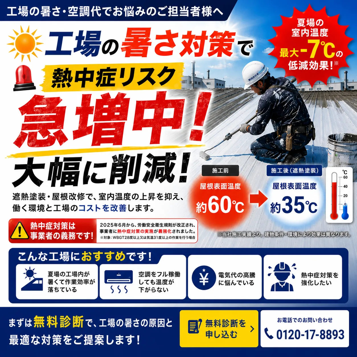 工場の暑さ対策で熱中症リスク急増中！